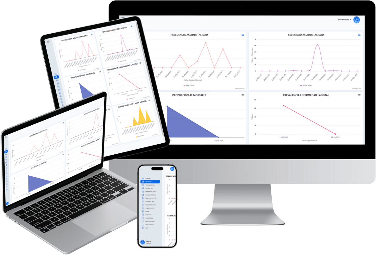 SGSST Digital Dashboard